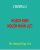 Bài giảng Quản trị nhân lực: Chương 4 - ThS. Dương Thị Ngọc Liên